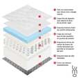 thumbnail image 2 of Colchon Matrimonial 23 cm Premium Memory Foam Transpirable 7 Capas Espuma de Alta Densidad, 2 of 10