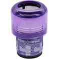 thumbnail image 3 of Pack Replacement Vacuum Filters Compatible With Dyson V11 Torque Drive V11 Animal V15 Cordless Sensi, 3 of 5