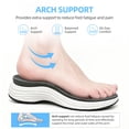thumbnail image 4 of Fidabo Wide Toe Box Walking Shoes for Women, Zero Drop Arch Sneakers, Breathable Cushioned & Non-Slip, Sports Shoes for Running, Tennis, & Fitness, 4 of 8