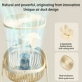 thumbnail image 6 of Portable Fans Under $50, Hwkond New USB Office Small Fan Desktop Small Fan Charging Fan Student Dormitory Small Fan, 6 of 6