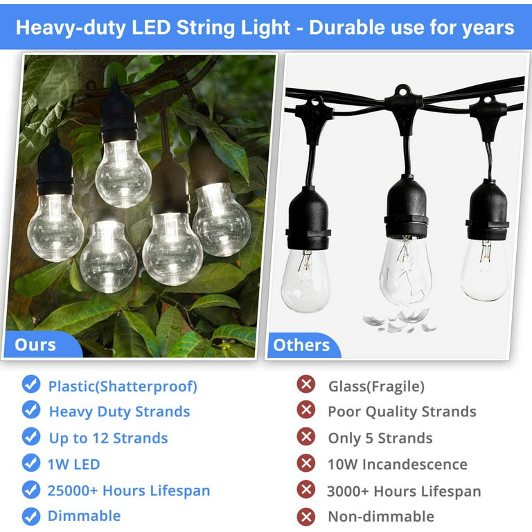 Brightech Ambience Pro - Waterproof LED Outdoor String Lights - Hanging,  Dimmable 2W Vintage Edison Bulbs - 48 Ft Commercial Grade Patio Lights  Create