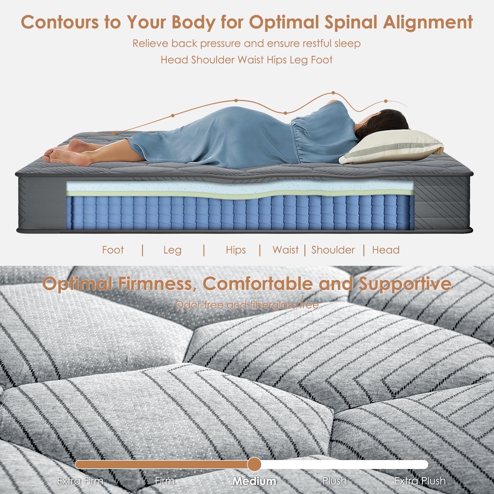 NNSNG 12" Full Size Hybrid Mattress, Luxury Comfort Mattress with Gel Memory Foam, Fits Most Bed Frames, Bed-in-a-Box, Grey