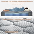 thumbnail image 5 of NNSNG Twin-XL Mattress in a Box,12 Inch Memory Foam Mattress with Edge Support, Medium Firm, Pressure Relief for Bedroom,Grey, 5 of 9
