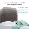 thumbnail image 2 of VECELO Upholstered Platform Bed with Height Adjustable Tufted Button Headboard/Mattress Foundation, Steel Frame, Strong Wood Slat Support, Full, No Box Spring Needed,Dark Gray, 2 of 8