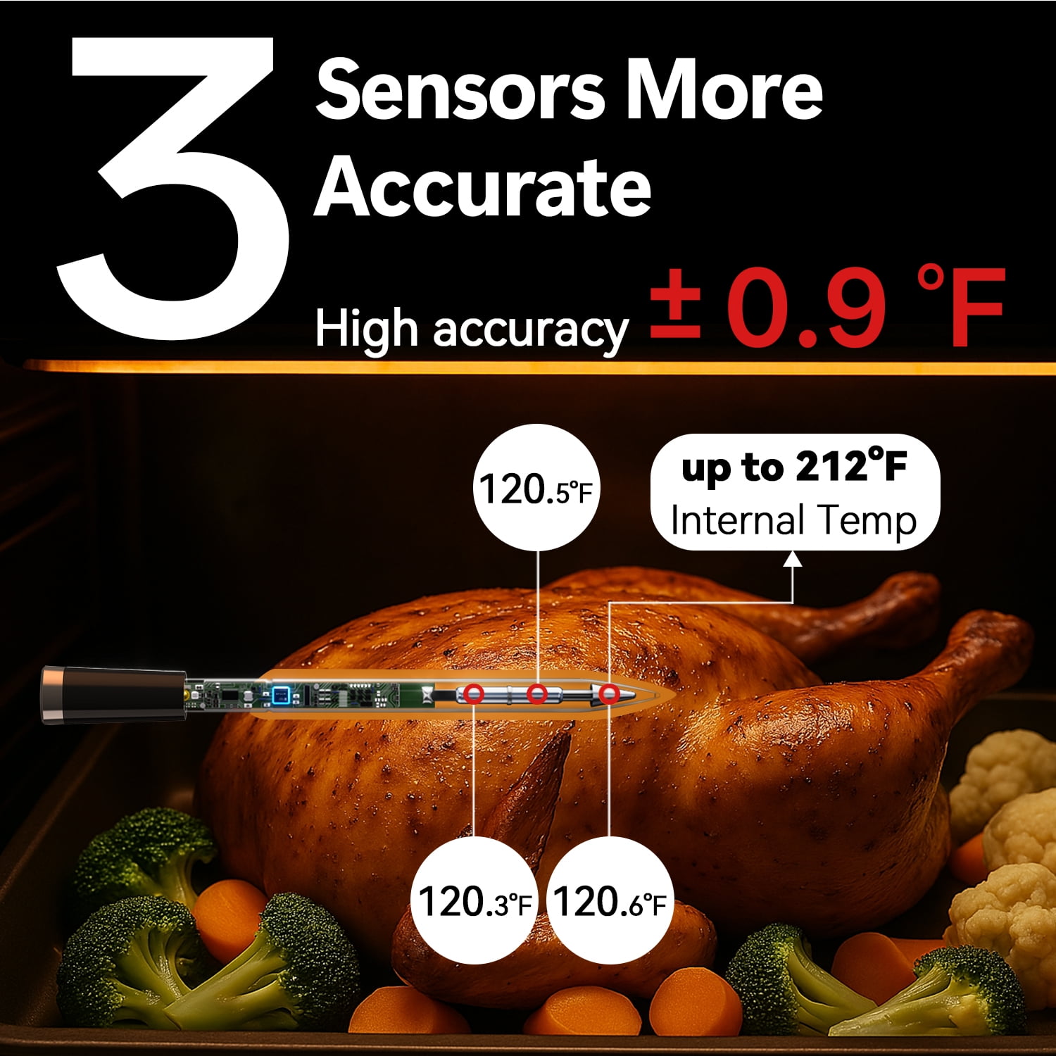 BFOUR Wireless Meat Thermometer with 2 Probes - Bluetooth Smart BBQ Food Thermometer with 500ft Range & App - Rechargeable Digital Cooking Thermometer for Grilling, Smoking, Oven
