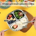 thumbnail image 6 of 100Fens Stainless Steel Divided Kids Plates,Indestructible Dinner Plates For Kids,Cute Shape Divided Plates For Picky Eaters,Lunch,Camping, 6 of 6
