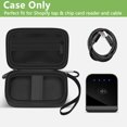 thumbnail image 2 of Funda compatible con el lector de tarjetas Tap & Chip de Shopify, soporte de hardware POS para Square Systems, 2 of 7