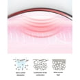 thumbnail image 3 of Limpiadores faciales V-Face Skinning Instrument USB Wrinkle Remo, 3 of 5