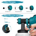 thumbnail image 3 of Pistola para pintar eléctrica Slikwave 700W 1200 ml con 4 boquillas, 3 of 9