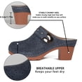 thumbnail image 3 of Ecetana Mules for Women Wedge Sandals Comfortable Dressy Slip On Shoes, 3 of 6