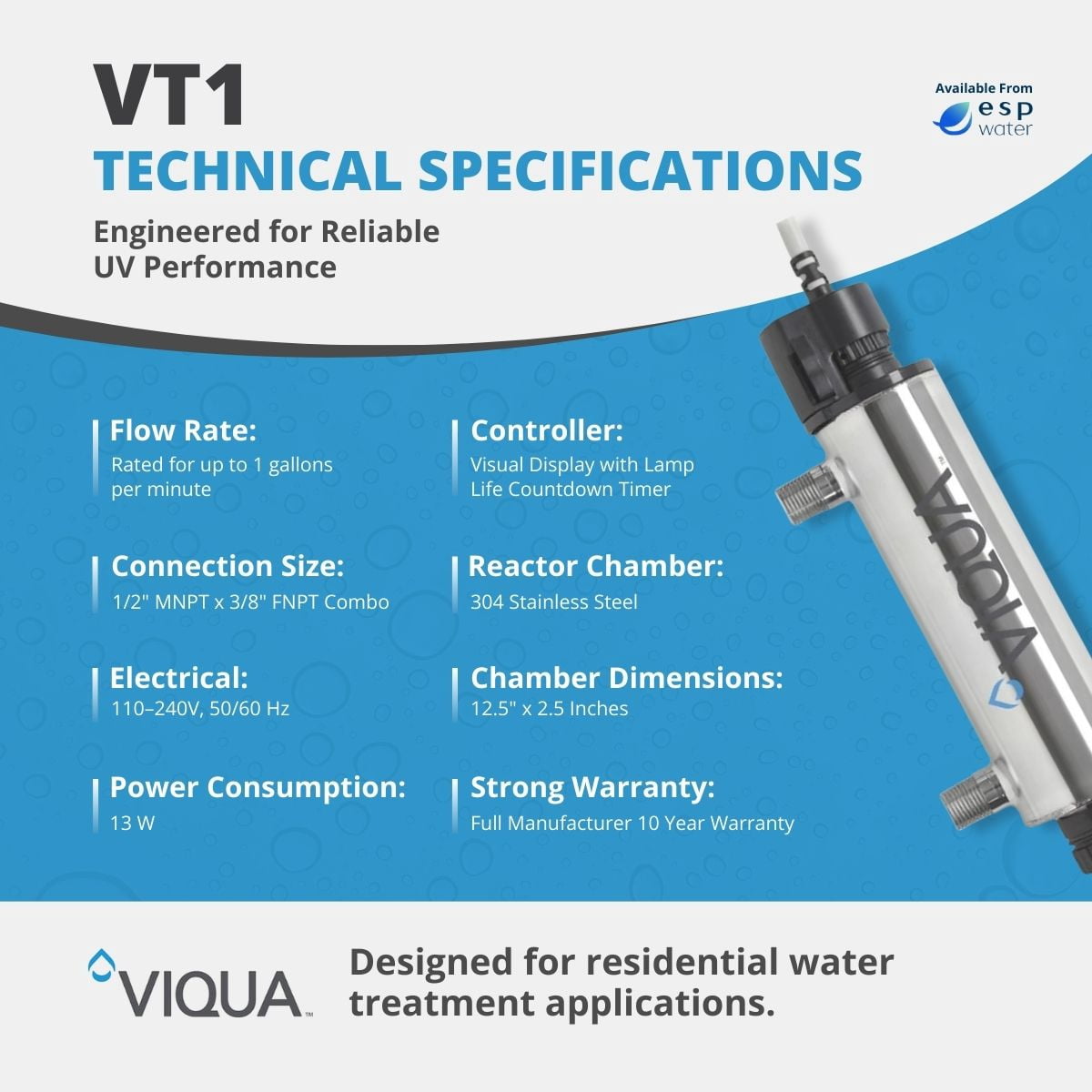 VIQUA VT1 UV Home Water Treatment Under Sink 1 GPM Drinking Water System