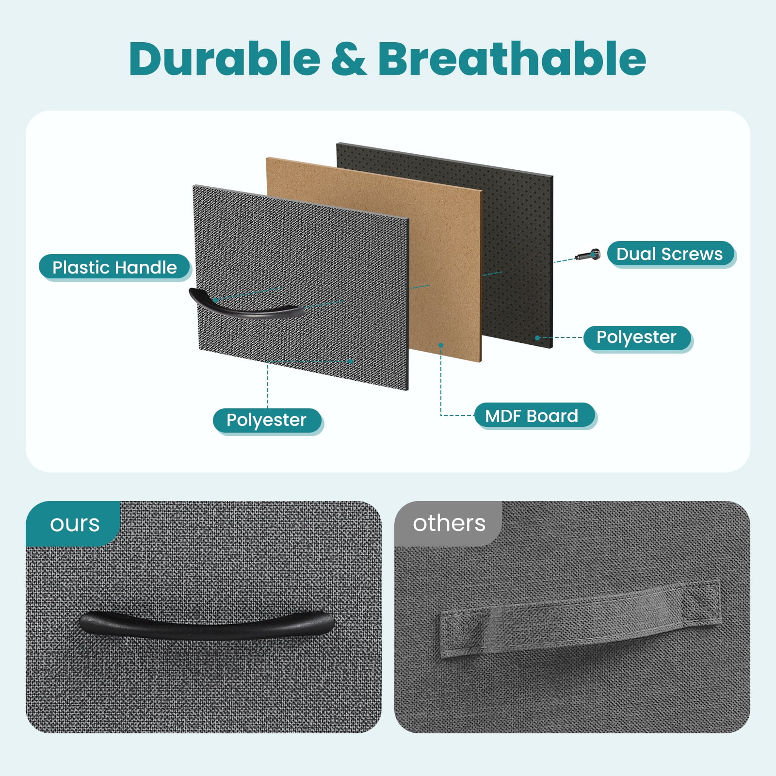 Gianna 5-Drawer Dresser, Large Capacity Fabric Organizer, Grey