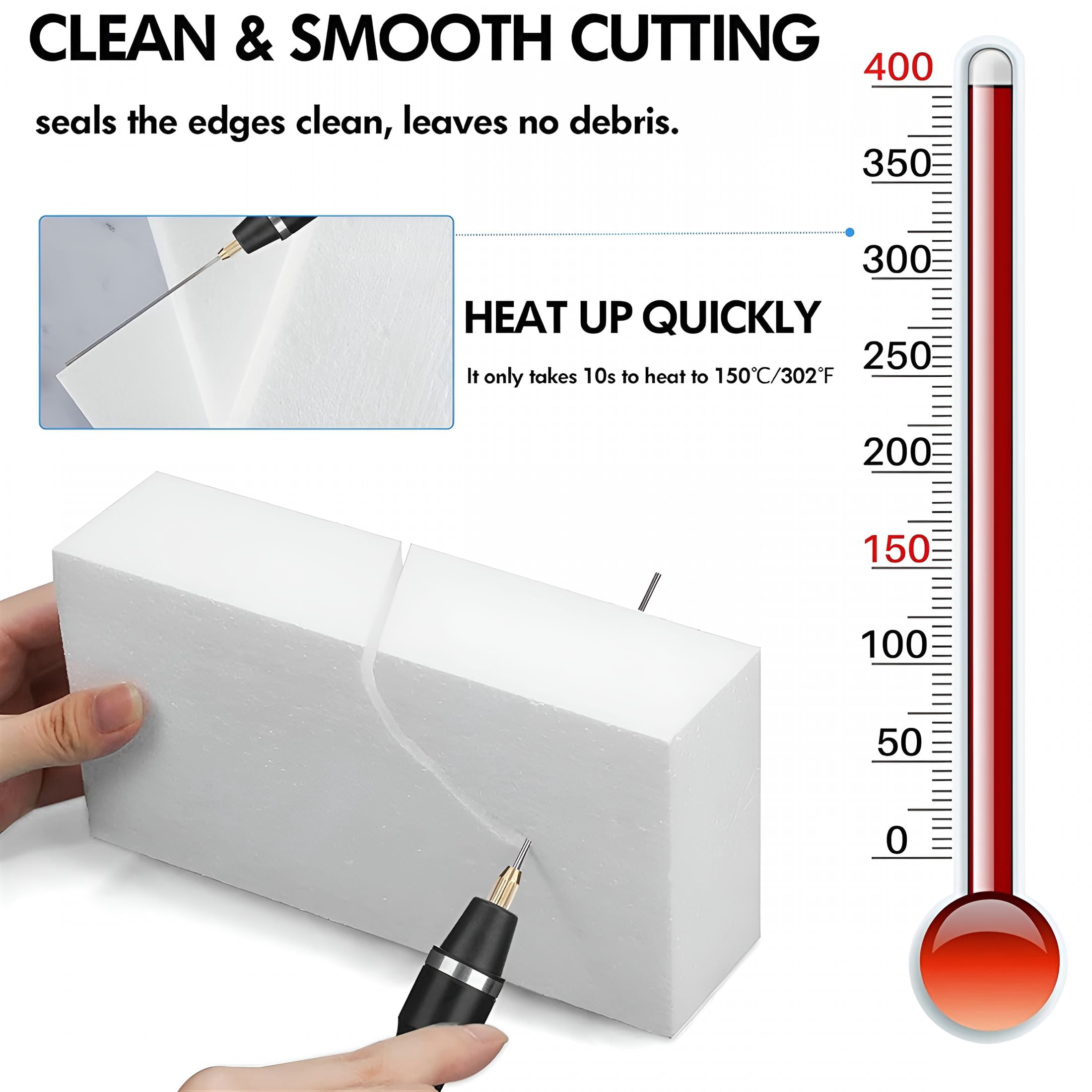 EXLEAF Foam Cutter Hot Wire Knife Foam Cutter Tool Set-Cutter Foam Board Cutter Foam Cutting Tool Us Plug