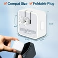 thumbnail image 3 of JUNWELL 35W Dual USB-C Port Compact Power Adapter PD Foldable USB Type C Plug Fast Wall Charger for Android  15 14, 3 of 5