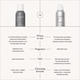 thumbnail image 4 of Living Proof Perfect Hair Day (phd) Advanced Clean Dry Shampoo 9.9 Oz, 4 of 6