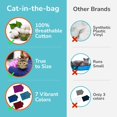 CatintheBag Cozy Comfort Carrier Small Lavender Cat Carrier Soft