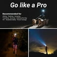 thumbnail image 5 of LED Headlamp - Rechargeable Waterproof Head Lamp - Super Bright LED Headlights for Adults - 5 Mode Head Flashlight for Running Hiking, 5 of 6