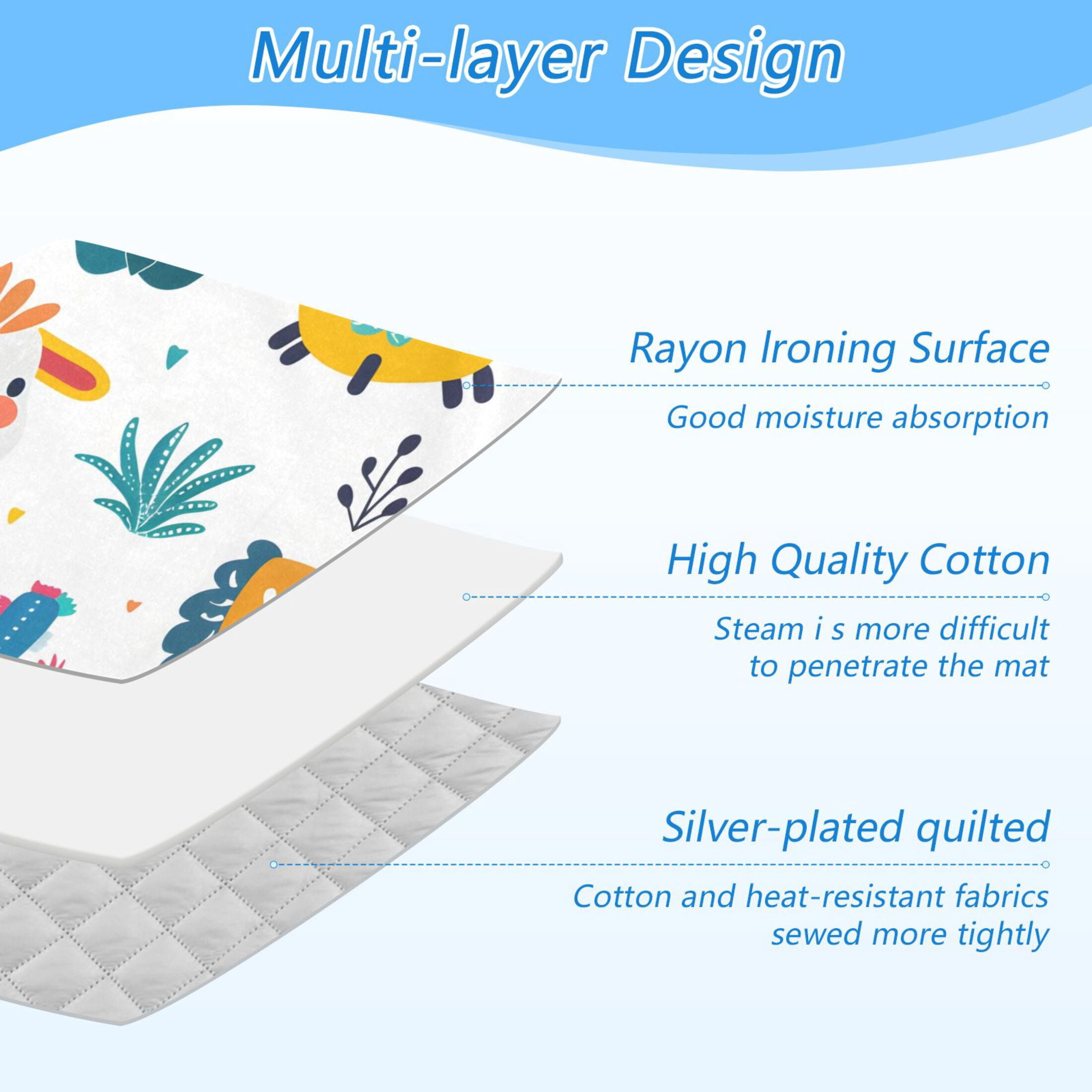 Colorful Doodle Sheep Cactus Ironing Mat Blanket Portable Travel Ironing Pad Heat Resistant Pad 47.2" x 27.6”