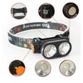 thumbnail image 3 of USB Charging Strong Light Headlight 2LED Intelligent Night Fishing Headlight, 3 of 5