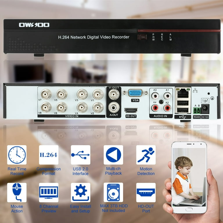 Owsoo 100 cheap dvr
