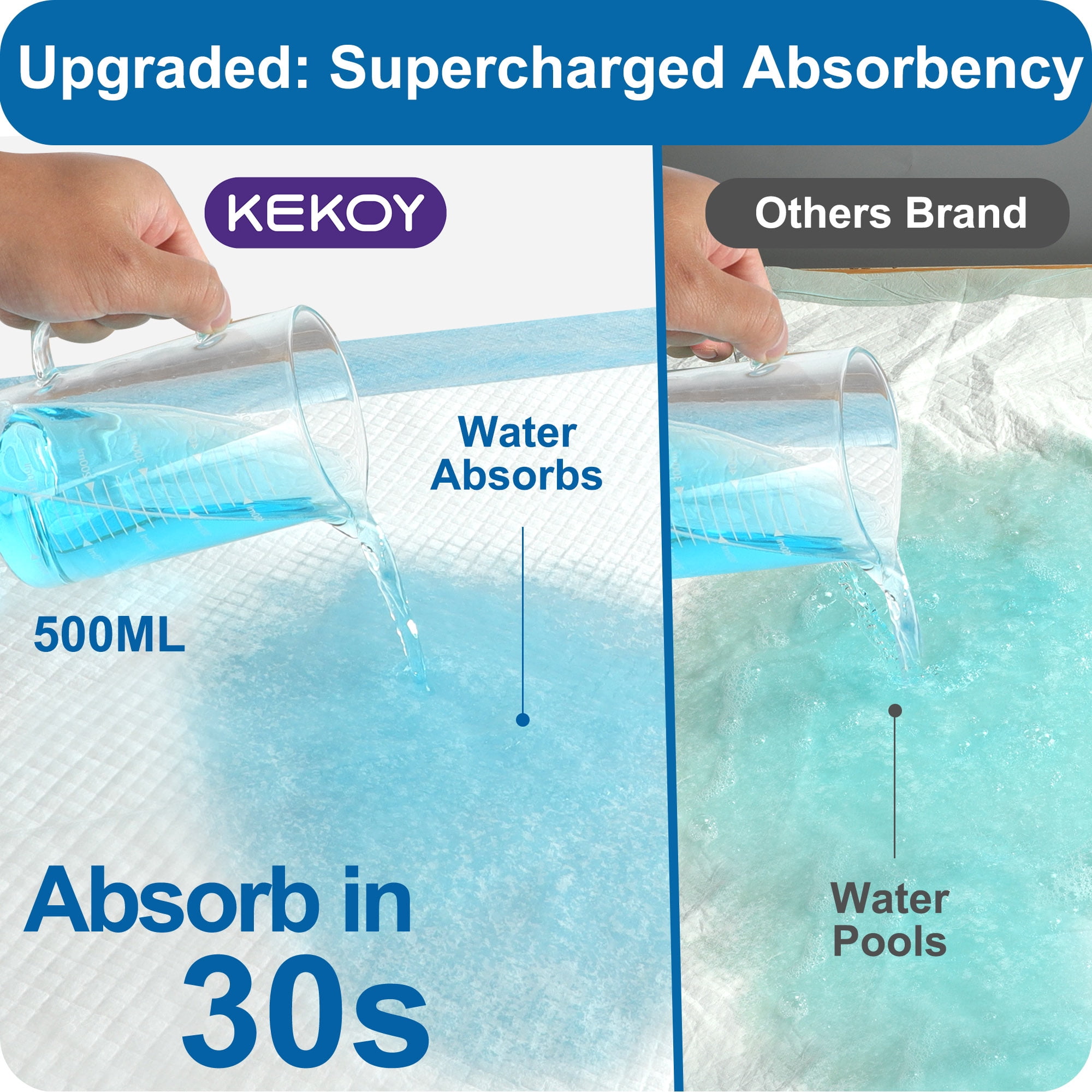 KEKOY Bed Pads for Incontinence Disposable, Maximum Absorbent Bed Pads, 30 x 36 Waterproof Underpads, Disposable Underpads for Adults, XL, 30 Count