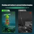 thumbnail image 2 of Lttoisl Hameçon de Pêche à Explosion Lumineuse avec Cage d'Alimentation pour Appâts / Leurre Poisson Silvercarp, Anti-Fond, Double Hameçon Tranchant, Balle Flottante en Mousse, Conception de Type T, Pêche de Nuit (Voir Tableau des Tailles), 2 of 8