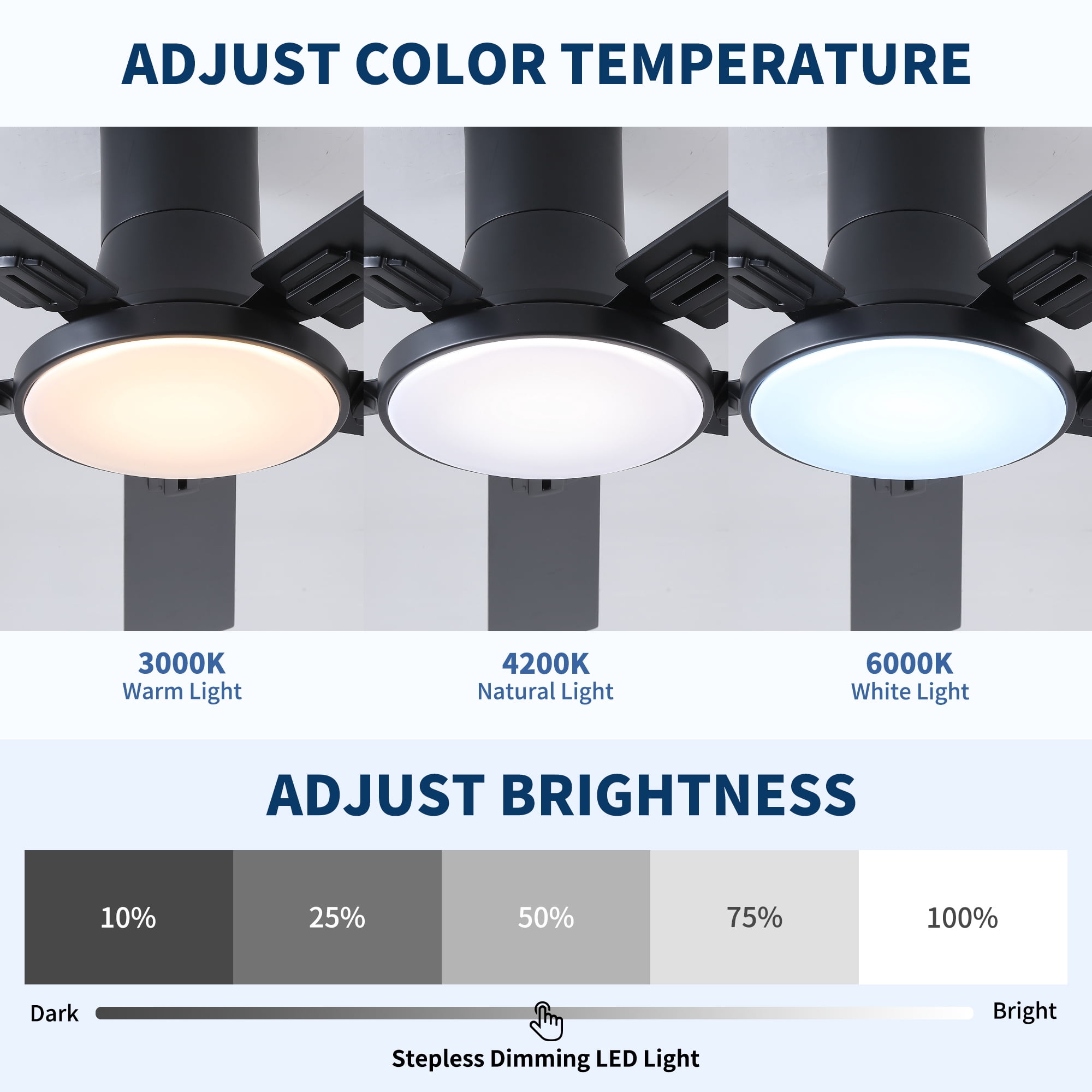 Leumius 52" Ceiling Fan with Lights and Remote, Mordern Minimalism Black Flush Mount Ceiling Fan with Light and Double-Sized Blades for Living Room Bedroom
