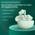 thumbnail image 4 of Bluetooth Headphones Wireless Earbuds 10H Playtime with Wireless Charging Case IPX5 Waterproof in-Ear Earbuds with Mic for TV Smart Phone Computer Laptop Sports Green, 4 of 7