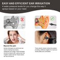 thumbnail image 3 of Automatic Electric Ear Wax Removal Ear Wax Irrigation Smart Ear Flusher Cleaner, 3 of 5