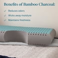 thumbnail image 5 of Lucid Shoulder Cutout Cooling Charcoal Gel Memory Foam Pillow, Queen, 5 of 8