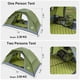 thumbnail image 3 of Carpa de Camping Night Cat ZP-31-1P-AGN para 1-2 Personas, 3 of 6