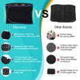 thumbnail image 4 of Mercase Back Support Brace, Breathable Mesh Lumbar Support Belt for Lower Back Pain Relief for Men and Women, Sciatica, Herniated Disc, M (25.9-32.6"), 4 of 10