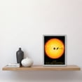 thumbnail image 2 of NASA Our Solar System Planets and Sun Size Comparison Artwork Framed Wall Art Print A4, 2 of 4