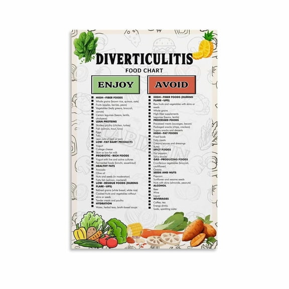 Diverticulitis Diet Chart Poster Healthy Food List Guide Kitchen Poster Canvas Painting Posters And Prints Wall Art for Living Room Bedroom Decor