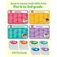 thumbnail image 3 of Coogam Math Counting Game, Math Manipulative Learning Swat The Fly Cards, Practice with Addition, Subtraction, Multiplication & Division, Educational Toy for 1 2 3 Years Old, 3 of 8