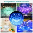 thumbnail image 4 of Luces de piscina, luz subacuática para bañera con proyección de peces, luces LED flotantes para piscina con 6 modos y 4 colores, para niños, bañera, spa, piscina y jardín., 4 of 5