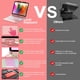 thumbnail image 5 of Funda con teclado OYOSUOGG para iPad Air 13 y iPad Pro 12.9 6.ª generación, 5 of 5