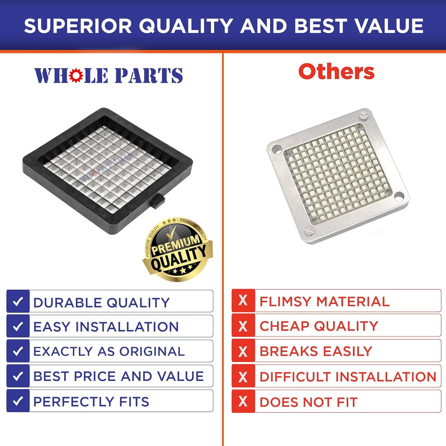Whole Parts 3/8” Cut Dicer Blade Assembly Part# 15063 - Replacement & Compatible with Some Vollrath Dicers