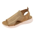 thumbnail image 2 of KEVCHE Womens Slip in Sandals, Comfortable Orthopedic Sandals with Arch Support , Walking Sport Athletic Sandals ,Open Toe Slip On Plantar Fasciitis Platform Dress Sandal, 2 of 4