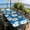 Blue Daisy, variant on ARTSLION Rectangle Wipeable Tablecloth With Elastic, Fitted Waterproof Outdoor Tablecloth For 6 Foot Rectangle Tables, Picnic, Camping,24"x48" In,Blue Daisy