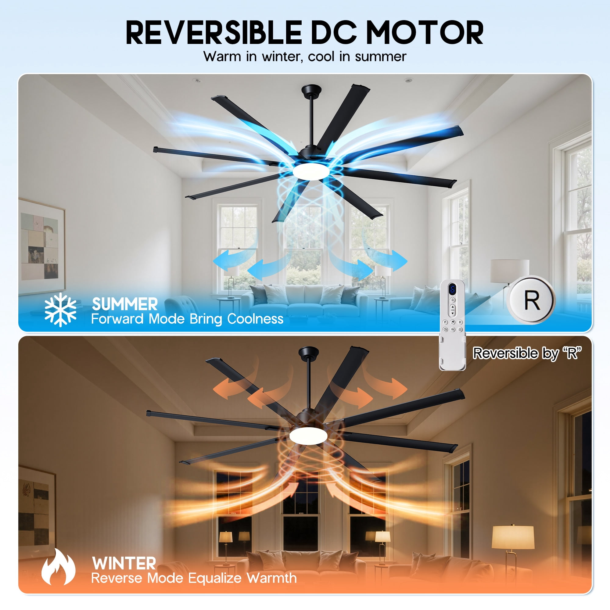 Jocisland 96 in Ceiling Fan with Light, 8-Blade Large Ceiling Fan with Remote, 6-Speed Reversible DC Motor, Dimmable 3-Color LED for Living Room