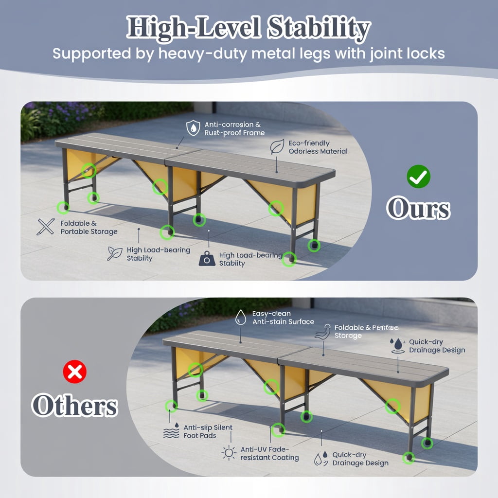 Hommoo 6-Foot Heavy-Duty Folding HDPE Picnic Bench, Compact Foldable Design with Locking Handle & Middle Safety Lock, Gray