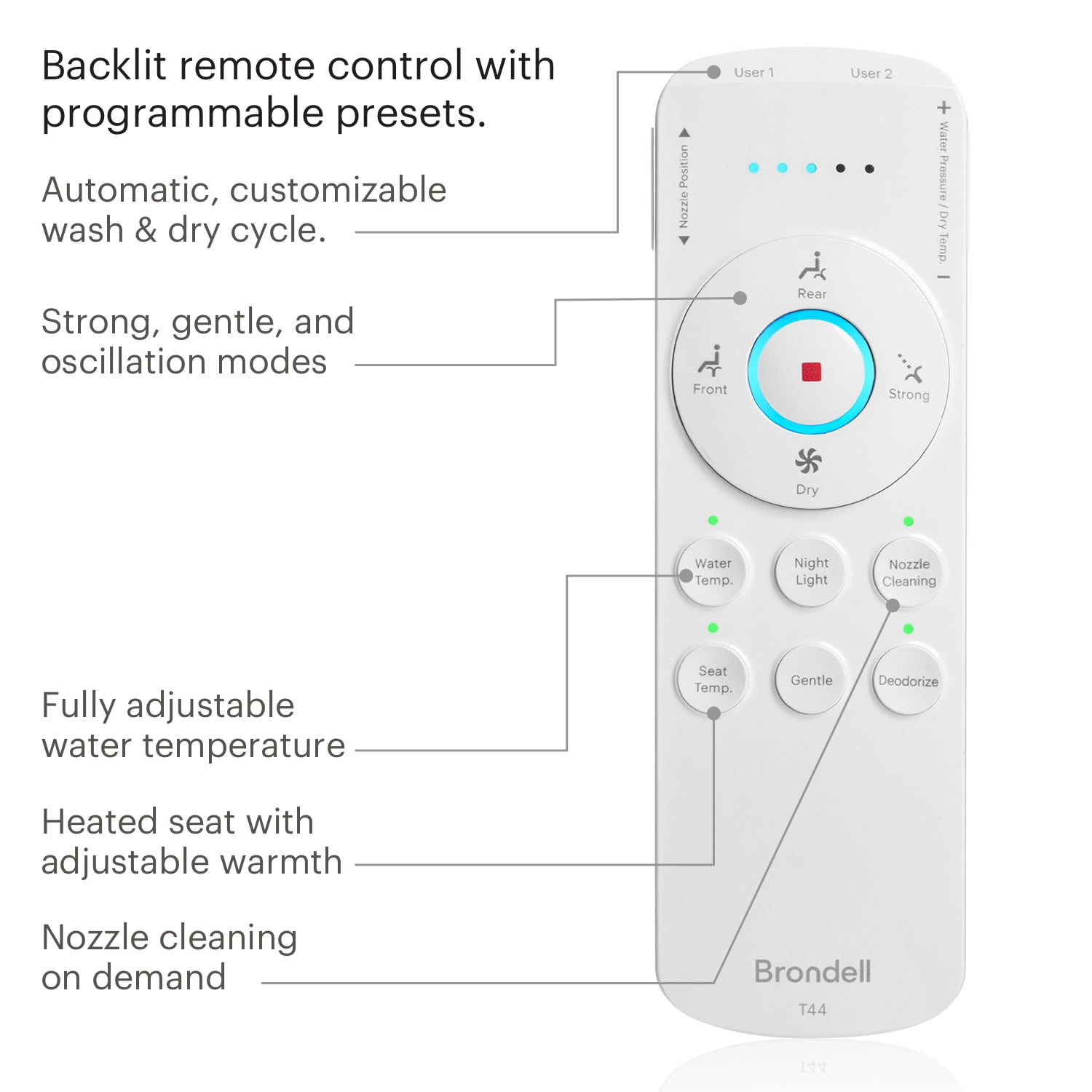 Brondell Swash Thinline T44 Luxury Bidet Toilet Seat with Remote Control, Elongated White