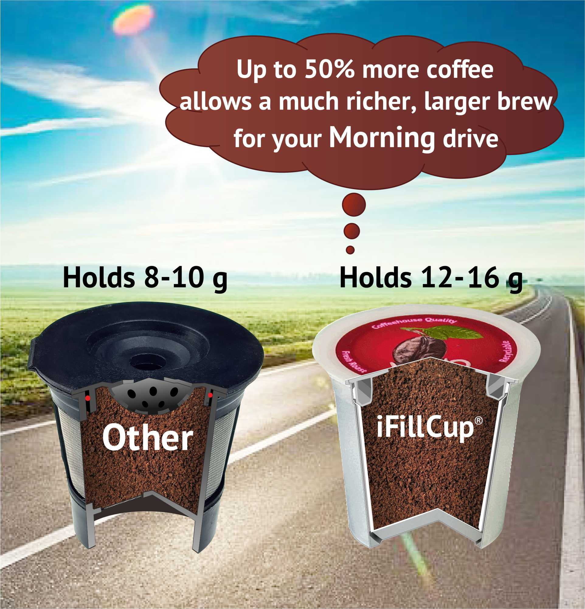 240 iFillCup Fillable K Cups - Ultrafine Filters for Sediment-Free Brewing, Universal K Cup Brewer Compatibility, DeepBrew Filter Holds 50% More Coffee for Stronger and Bigger Brews (Red)