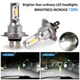 thumbnail image 2 of 2 uds H7 80W luces antiniebla LED de alta potencia bombilla de faro delantero de coche 6000K luz blanca Kuyhfg Sin marca, 2 of 5