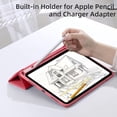 thumbnail image 4 of Getino Compatible with Apple iPad 10th/11th Generation A16 Case 11 inch Clear Back Cover with Pencil Holder, Red, 4 of 7