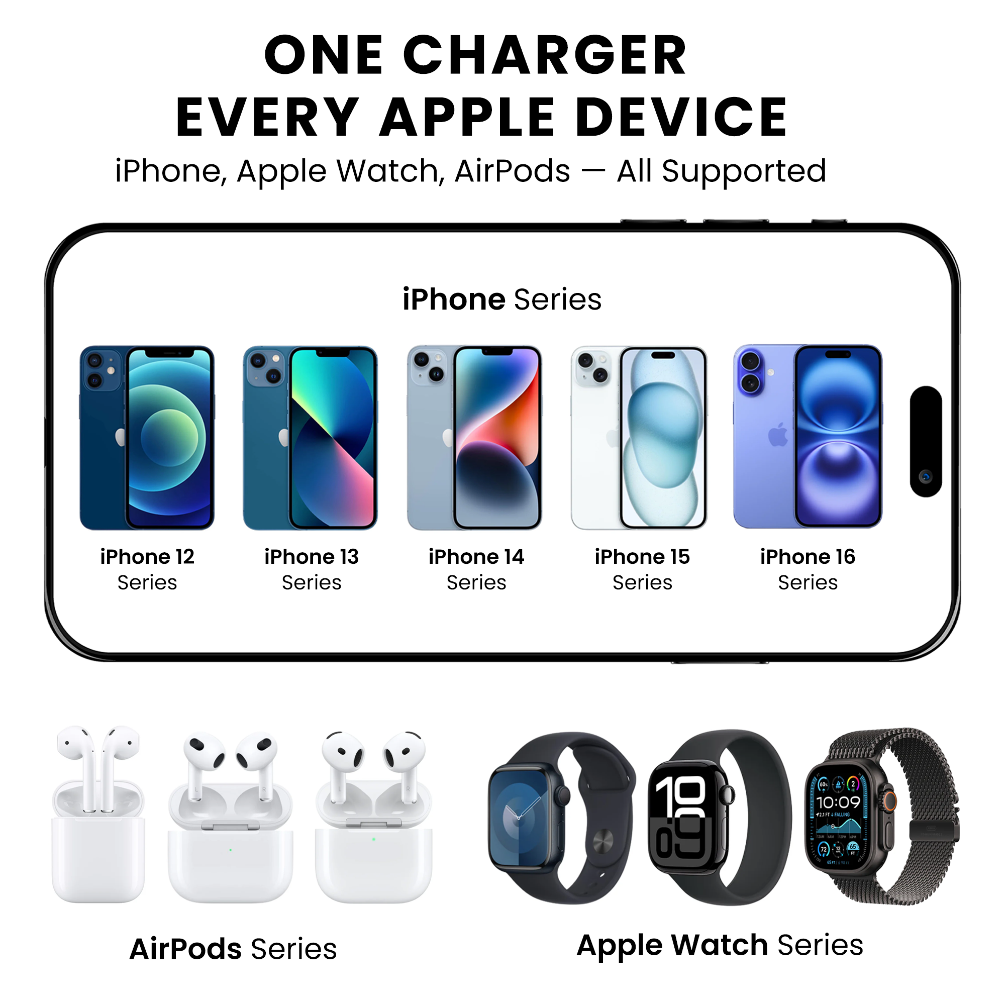 MALOM 3-in-1 Magnetic Foldable Wireless Charger for iPhone 16/15/14/13/12 Series, Apple Watch, AirPods with 20W Adapter and Type-C Cable