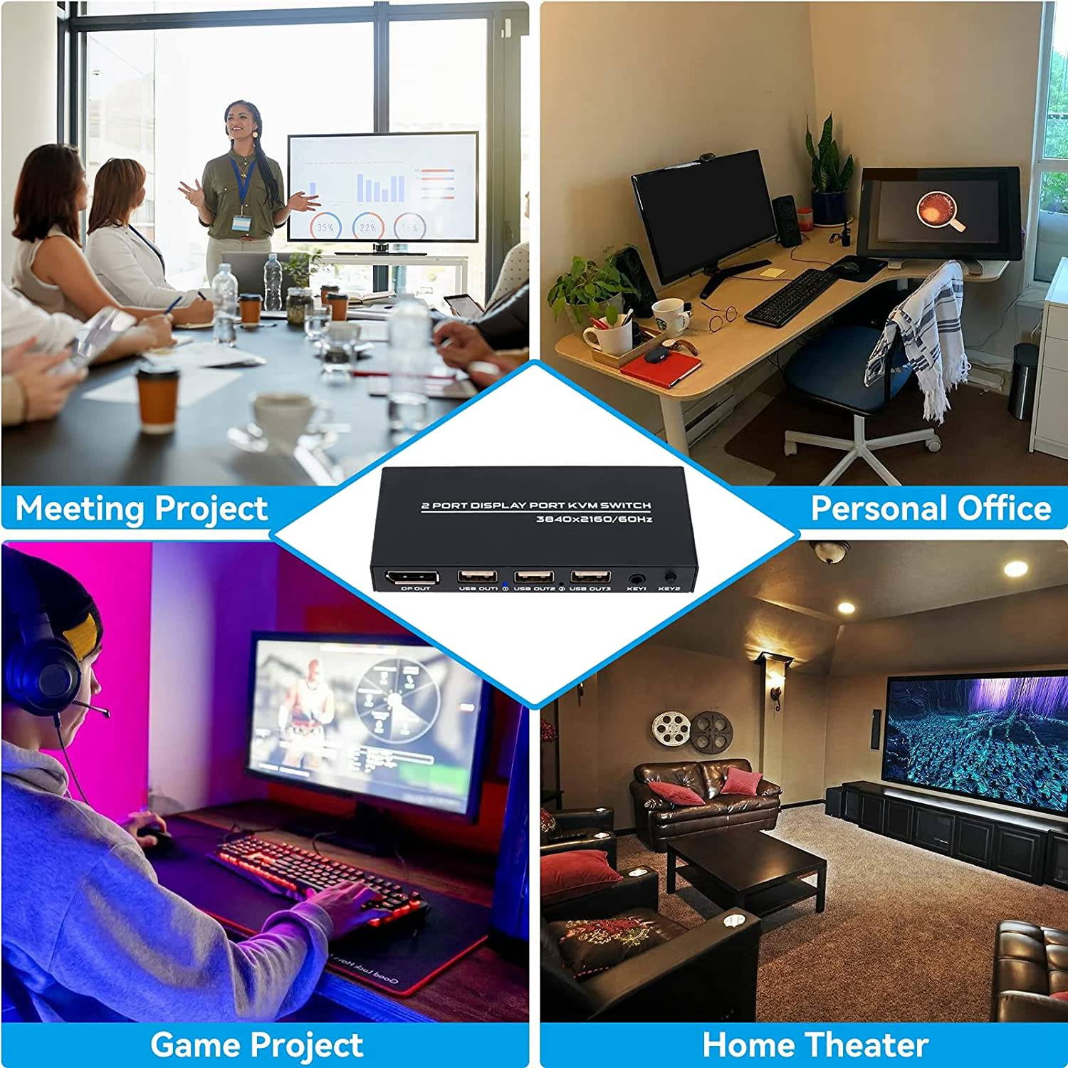 KVM Switch, 4K@60Hz DP USB Switcher for 2 Computer Share Keyboard Printer and Ultra HD Monitor