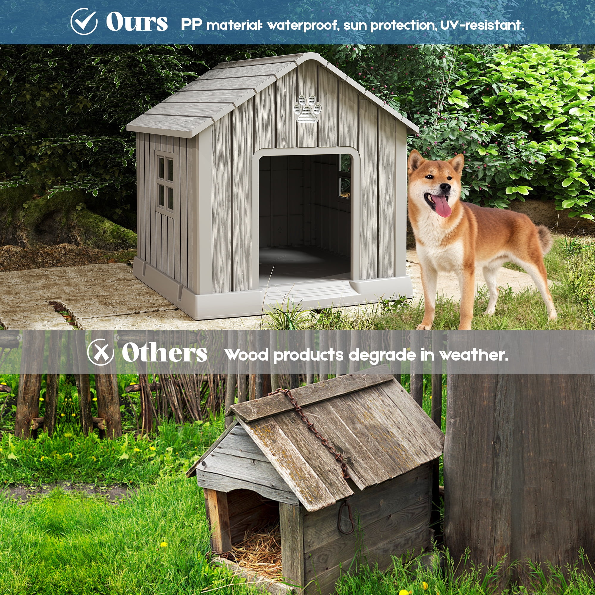 Nihsuao Dog House, Weatherproof Resin Dog House for Small Medium Dogs with Air Vents & Windows, Elevated Floor, Pet Shelter for Indoor & Outdoor, Gray, 31" L x 33.3" W x 33.5" H