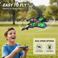 thumbnail image 5 of Skyriders Rc Jet, Rc Stunt Fighter Jet Toy with 360° Flips & LED Lights, Remote Control Foam Airplane, Rechargeable Hovering Fighter Helicopter for Beginners, 5 of 7